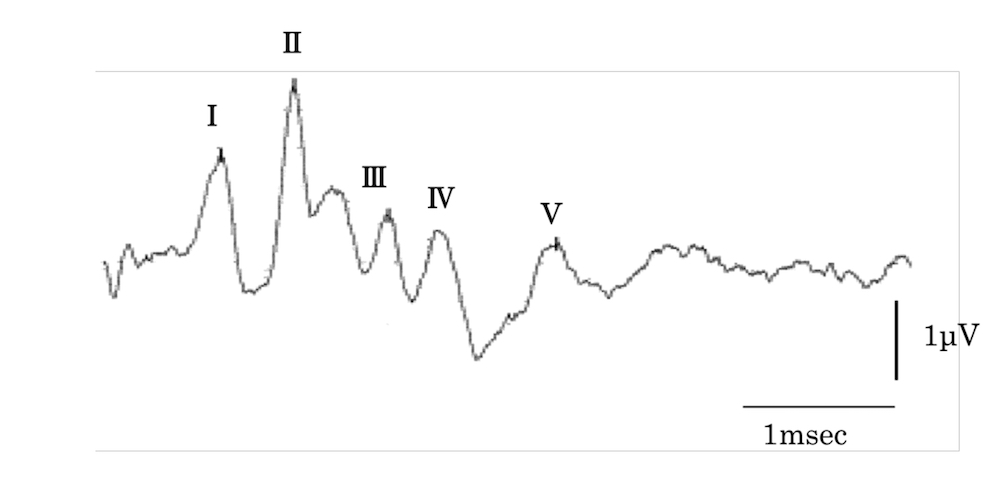 何を期待するか